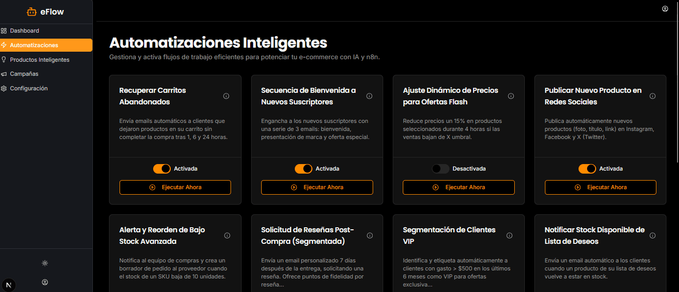 Personalized Dashboards example 2